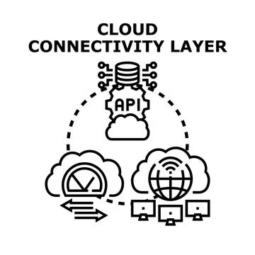 Cloud connectivity layer creating digital data infrastructure access Stockillustratie