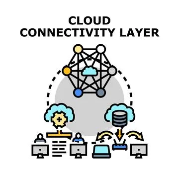 Cloud connectivity layer network data sharing concept イラスト素材
