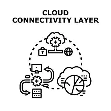 Cloud connectivity layer network infrastructure concept Stock Illustration