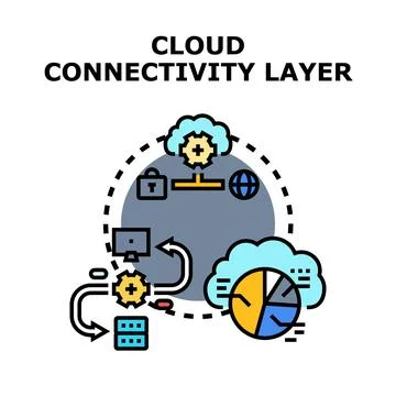 Cloud connectivity layer network infrastructure concept Stock Illustration