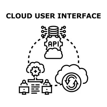 Cloud data management and user interface system connecting 库存插图