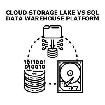 Cloud data storage lake and warehouse platform concept Stock Illustration