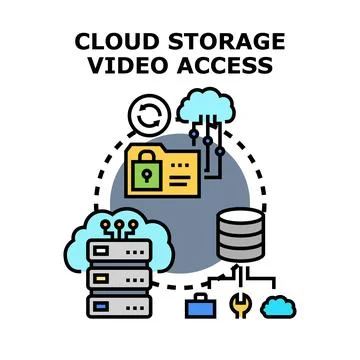 Cloud data storage serving secure video access system Stockillustratie