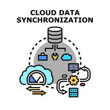 Cloud data synchronization network processing and management system Stockillustratie