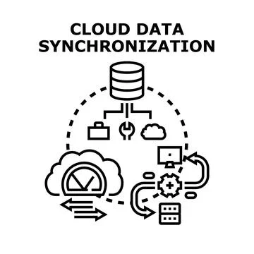 Cloud data synchronization network processing and management system Illustrazione stock