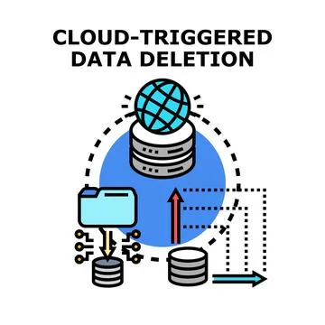 Cloud data triggering automated deletion process concept Illustrazione stock