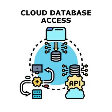 Cloud database access computing network system concept Stock Illustration