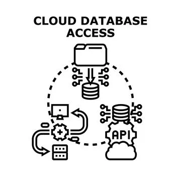 Cloud database access computing network system concept Stock Illustration