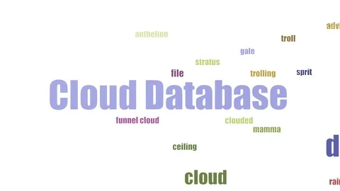 Cloud Database Tag Cloud Animated Isolated Stock Footage 107218666