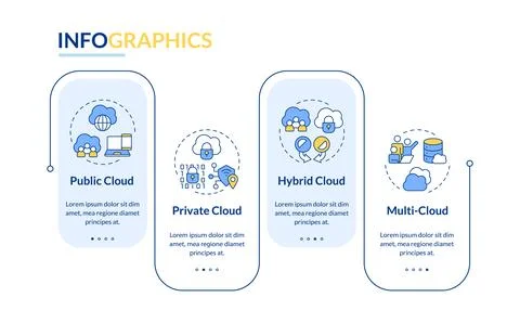 Cloud deployment models rectangle infographic vector イラスト素材