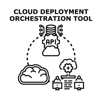 Cloud deployment orchestration tool concept illustration 库存插图