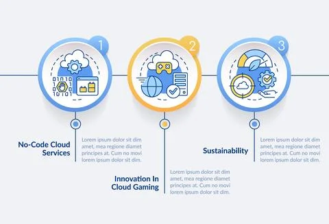 Cloud development trends circle infographic template Illustrazione stock