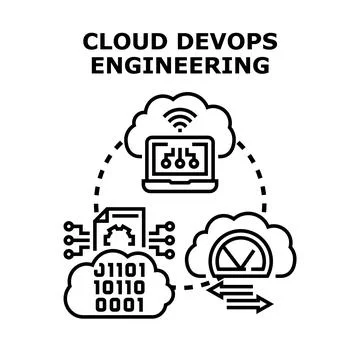 Cloud devops engineering concept for modern software development Ilustração Stock