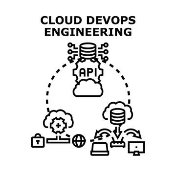 Cloud devops engineering managing development operations vector Stockillustratie