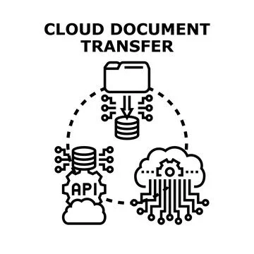 Cloud document transfer process with api interface イラスト素材