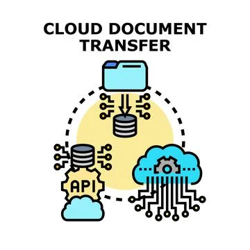 Cloud document transfer process with api interface イラスト素材