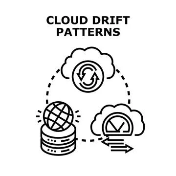 Cloud drift patterns with data synchronization and hosting 库存插图
