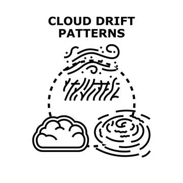 Cloud drift patterns vector concept illustrating weather Stockillustratie