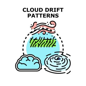 Cloud drift patterns vector concept illustrating weather イラスト素材