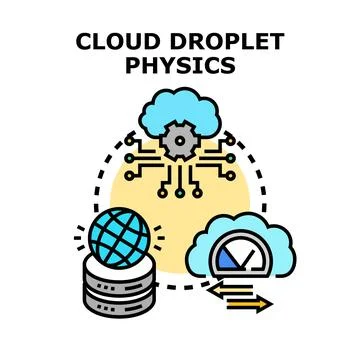 Cloud droplet physics system cloud computing concept Stockillustratie