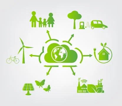 Cloud ecology concept.Green cities help the world with eco-friendly ideas,Vec Stock Illustration