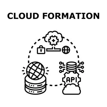 Cloud formation network infrastructure computing security concept Stock Illustration