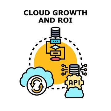 Cloud growth and return on investment concept Stock Illustration