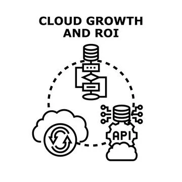 Cloud growth and return on investment concept イラスト素材