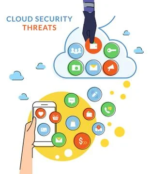 Cloud hacking Stock-Illustration