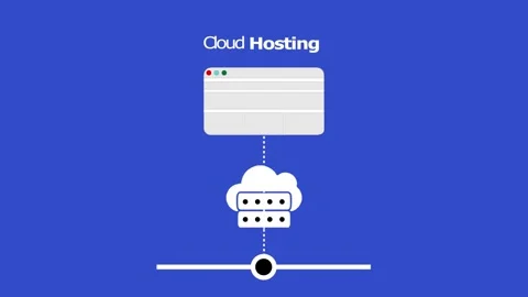 Cloud hosting graphic animation with connected browser window and server da.. Stockbeeldmateriaal 334045793