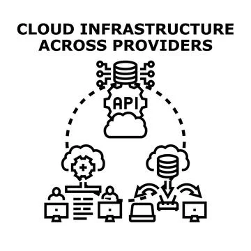 Cloud infrastructure across multiple service providers concept Stock Illustration