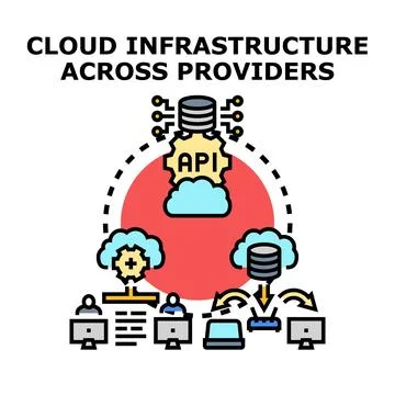 Cloud infrastructure across multiple service providers concept Stock Illustration