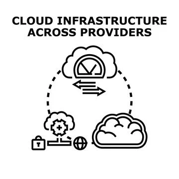 Cloud infrastructure across providers vector concept Stockillustratie