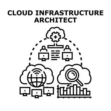 Cloud infrastructure architect developing global networking solutions Stock Illustration