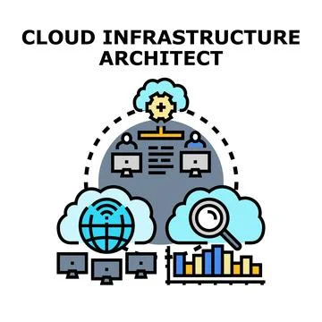 Cloud infrastructure architect developing global networking solutions Stock Illustration