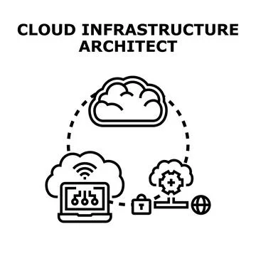 Cloud infrastructure architect visualizing data network security Stockillustratie