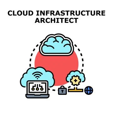 Cloud infrastructure architect visualizing data network security Stock Illustration