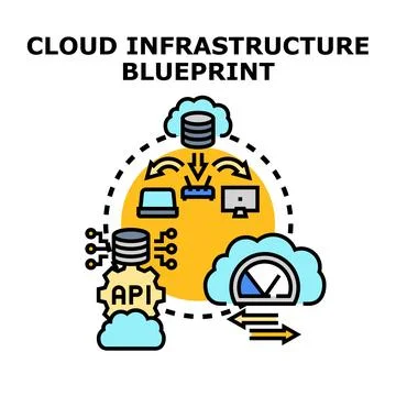 Cloud infrastructure blueprint illustrating network and data flow Stockillustratie