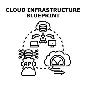 Cloud infrastructure blueprint illustrating network and data flow 库存插图