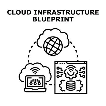Cloud infrastructure blueprint planning and global network architecture Stock Illustration