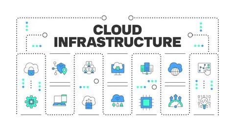 Cloud infrastructure concept banner graphic Stock Illustration