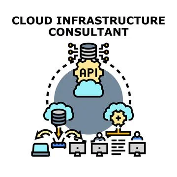Cloud infrastructure consultant managing data network connection イラスト素材