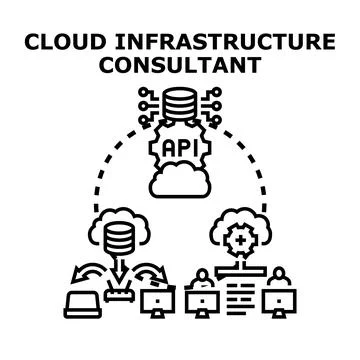 Cloud infrastructure consultant managing data network connection イラスト素材