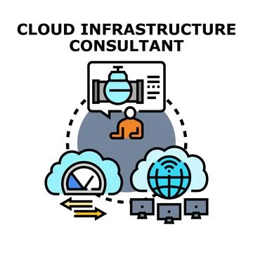 Cloud infrastructure consultant managing global network performance Stockillustratie