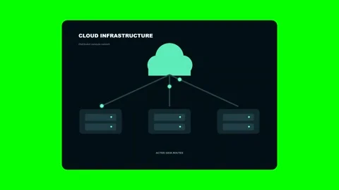 Cloud infrastructure diagram animation with data transfer Stock Footage 346981863