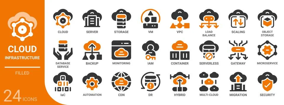 Cloud infrastructure filled glyph icon set,24 vector icons Stock Illustration