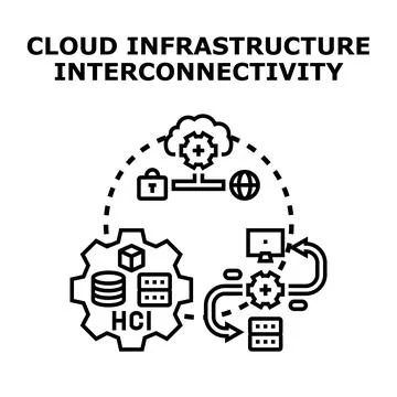 Cloud infrastructure interconnectivity providing advanced computing solutions Stockillustratie