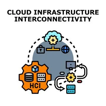 Cloud infrastructure interconnectivity providing advanced computing solutions Stock Illustration