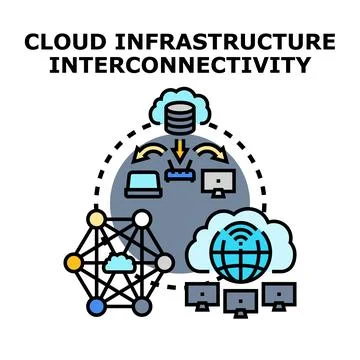 Cloud infrastructure interconnectivity providing data network services Ilustração Stock