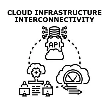 Cloud infrastructure interconnectivity working with digital data イラスト素材